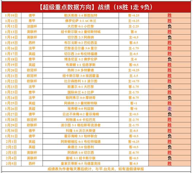 第十五届全,国运动会乒,乓球成年男,188bet金宝博体育188Bet官网,188Bet188bet金宝博娱乐,188bet金宝博体育投注,188bet金宝博体育平台,188bet金宝博赛事直播,188bet金宝博体育app下载