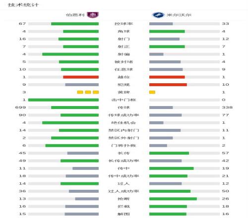 郭晶晶喜嫁,香港豪门,美满典范,188bet金宝博体育188Bet官网,188Bet188bet金宝博娱乐,188bet金宝博体育投注,188bet金宝博体育平台,188bet金宝博赛事直播,188bet金宝博体育app下载