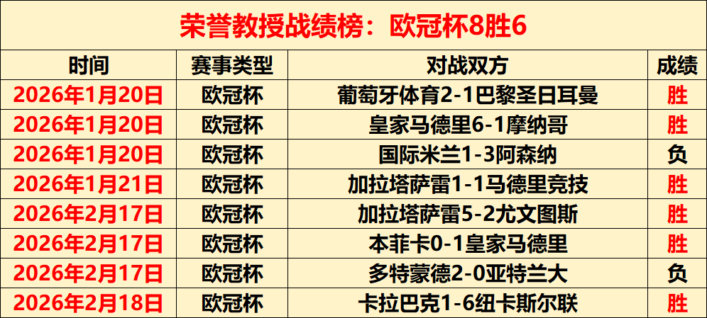 体育年鉴,辉煌成就指,引体育强国,188bet金宝博体育188Bet官网,188Bet188bet金宝博娱乐,188bet金宝博体育投注,188bet金宝博体育平台,188bet金宝博赛事直播,188bet金宝博体育app下载